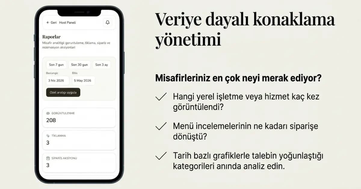 Özellik: Veriye dayalı konaklama yönetimi ve analitik