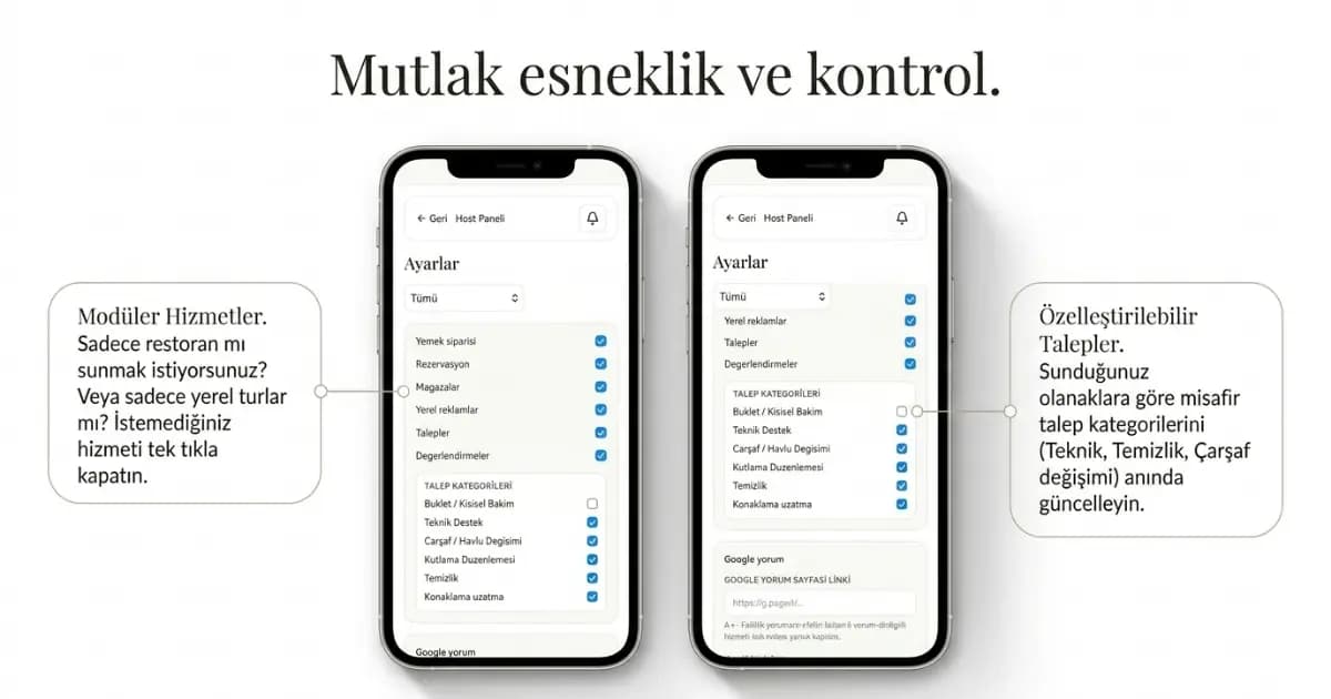 Özellik: Mutlak esneklik ve kontrol — modüler hizmetler