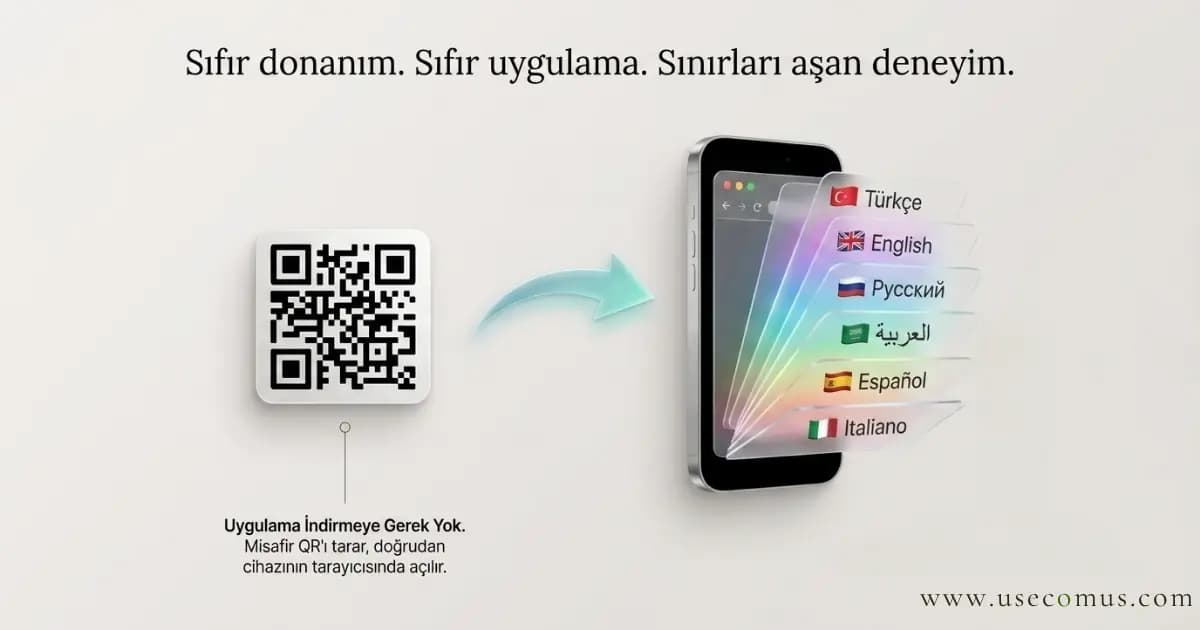Özellik: Sıfır donanım, sıfır uygulama, sınırları aşan deneyim